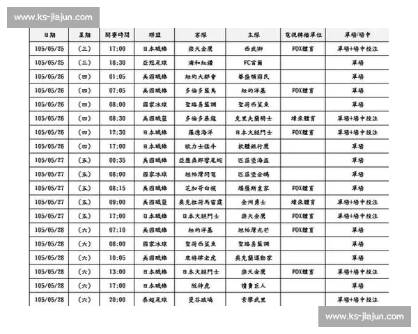 以勇士对阵骑士赔率走势为核心解析季后赛胜负与市场预期变化 以勇士对阵骑士赔率走势为核心解析季后赛胜负与市场预期变化